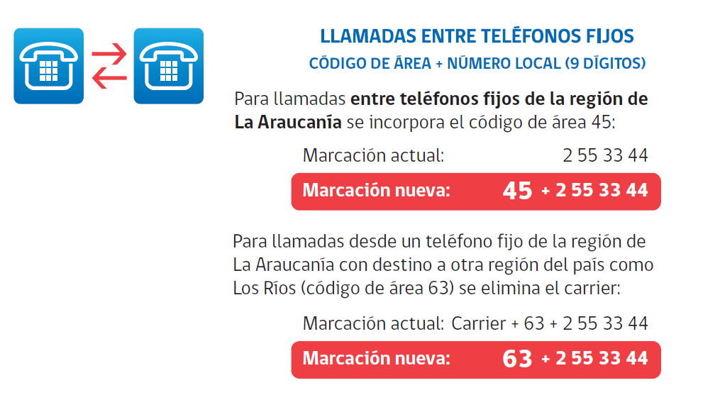 araucania1-2