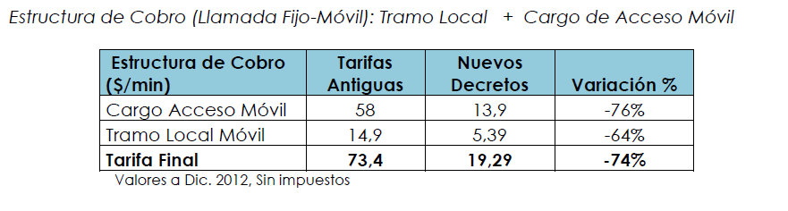 dec tel mov2 2015