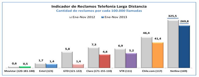 grafico8