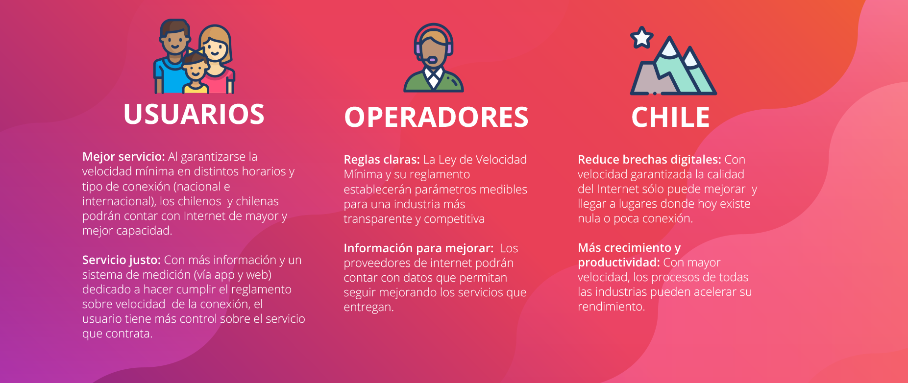 ¿Cómo?