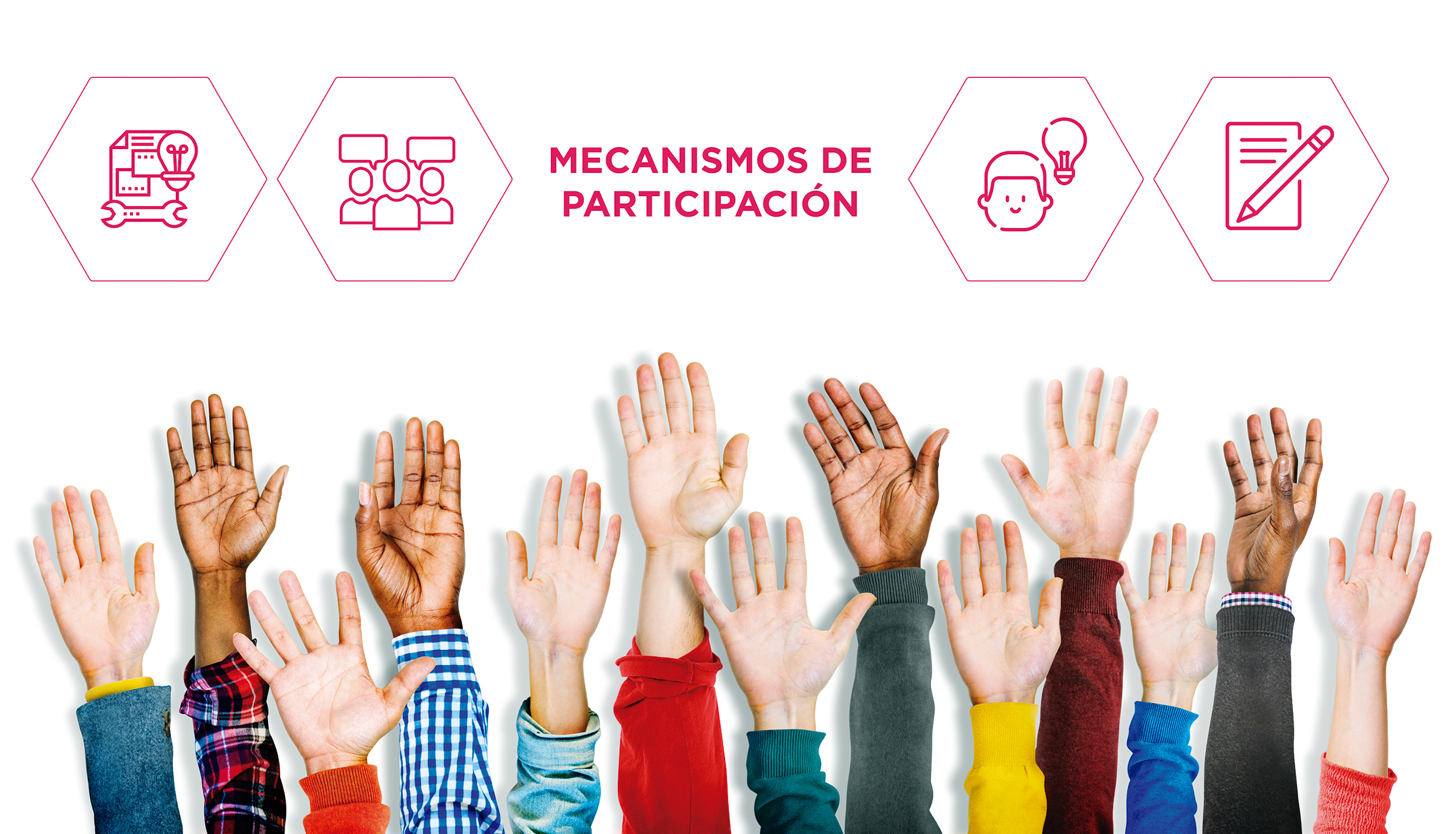 Mecanismos de participación del Plan Social de Desarrollo Digital