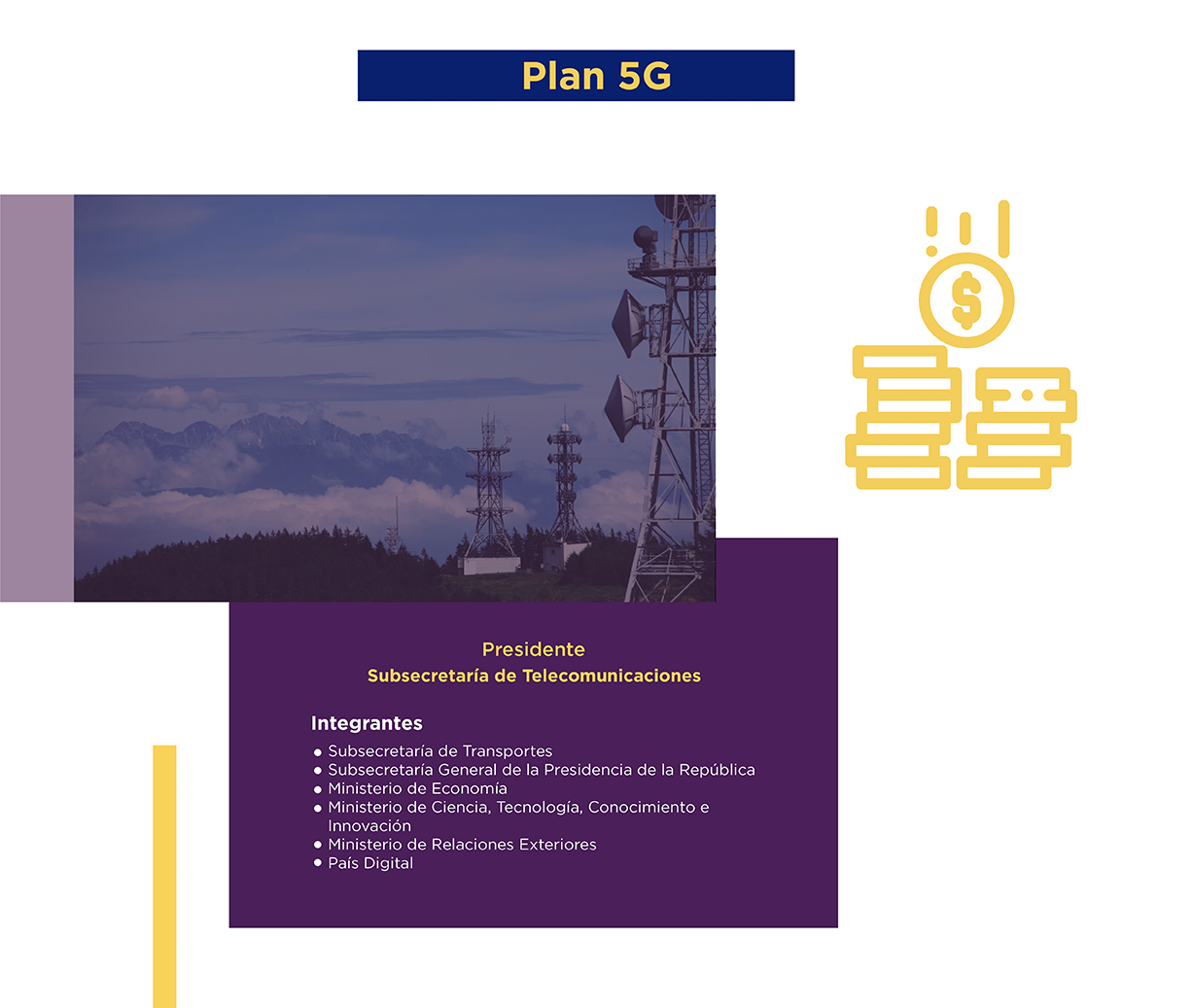 Plan 5G contenido