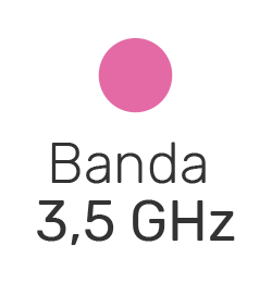 Banda 3,5 GHz