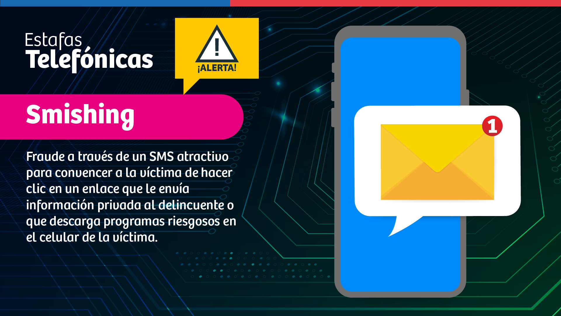 El smishing es el fraude a través de una SMS atractivo para convencer a la víctima de hacer clic en un enlace que le envía información privada al delincuente o que descarga programa riesgosos en el celular de la víctima